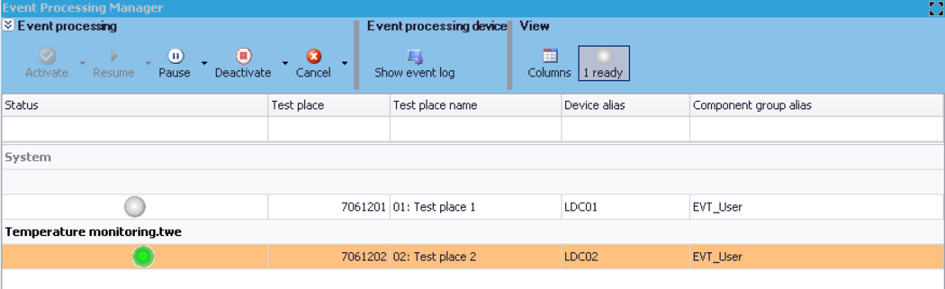 Event Processing Manager - Event processing active on several devices